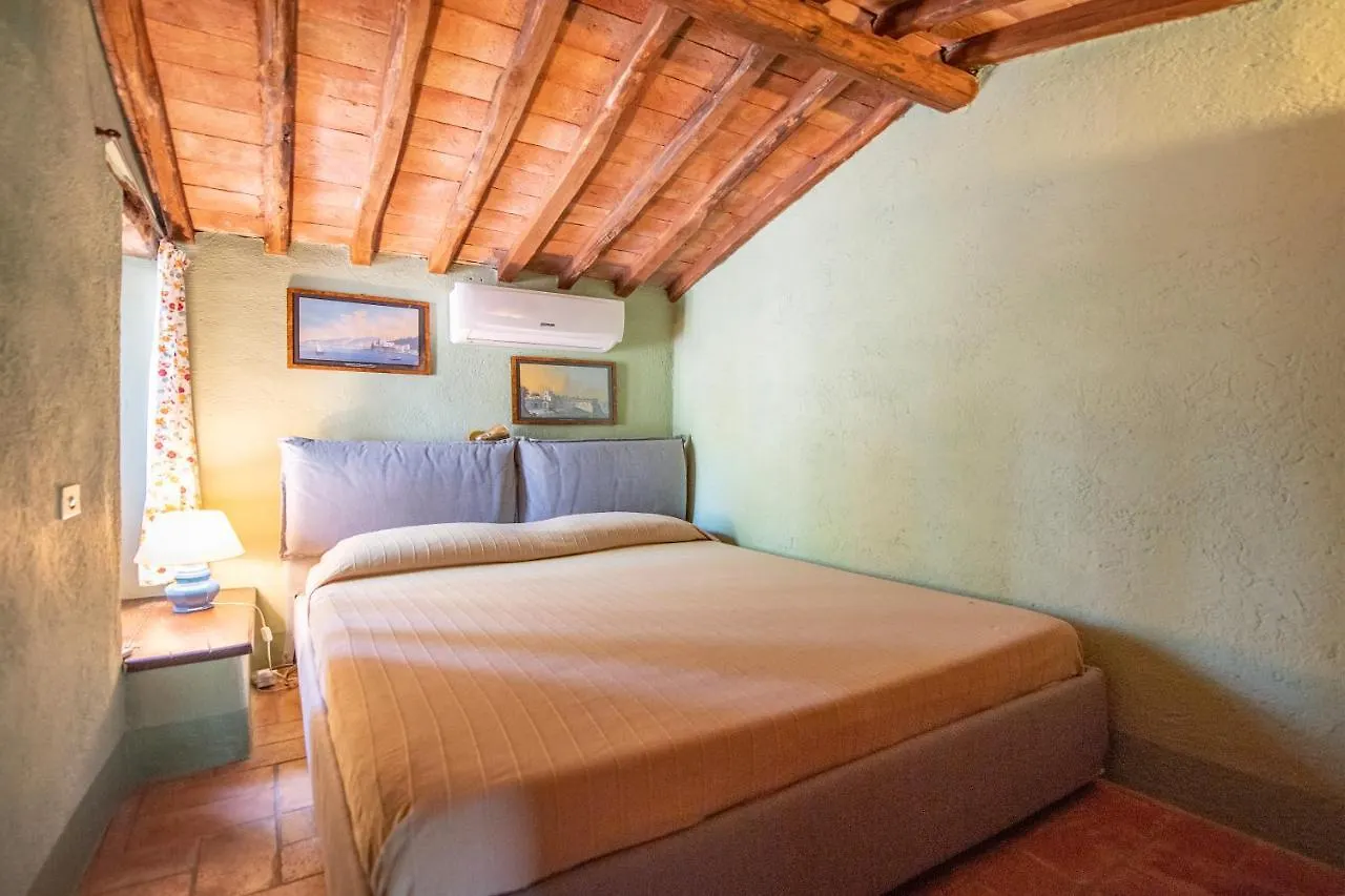 Podere Torricelle 69B Pancole Gr, Seaview Infinity Pool, Jacuzzi, Sauna, Exclusive Villa For 4 And Independent Extra Suite For 2 In Main Villa With Private Ensuite Bathroom, Kitchenette, Dining Area For 6 With Barbeque In Exclusive Private Garden