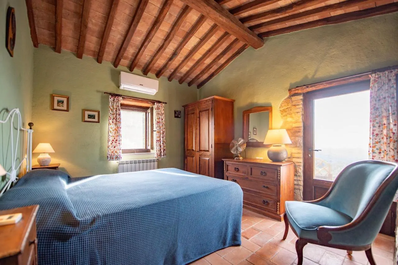 Podere Torricelle 69B Pancole Gr, Seaview Infinity Pool, Jacuzzi, Sauna, Exclusive Villa For 4 And Independent Extra Suite For 2 In Main Villa With Private Ensuite Bathroom, Kitchenette, Dining Area For 6 With Barbeque In Exclusive Private Garden Italia